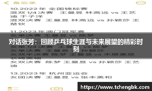 对话张芳：回顾乒乓球生涯与未来展望的精彩时刻