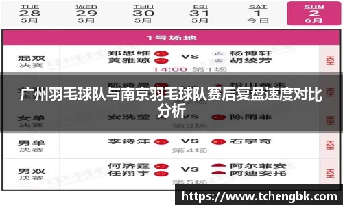 广州羽毛球队与南京羽毛球队赛后复盘速度对比分析